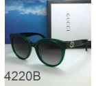 Gucci High Quality Sunglasses 4148